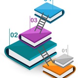 🔥🔥ZBook,|电子书📚| 小说|漫画资源||禁书分享 Avatar